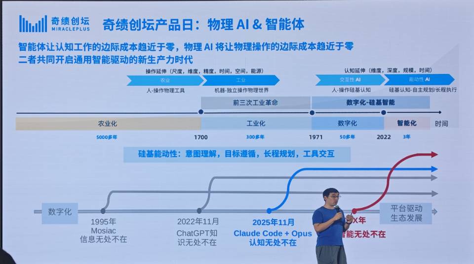 帖子配图 9