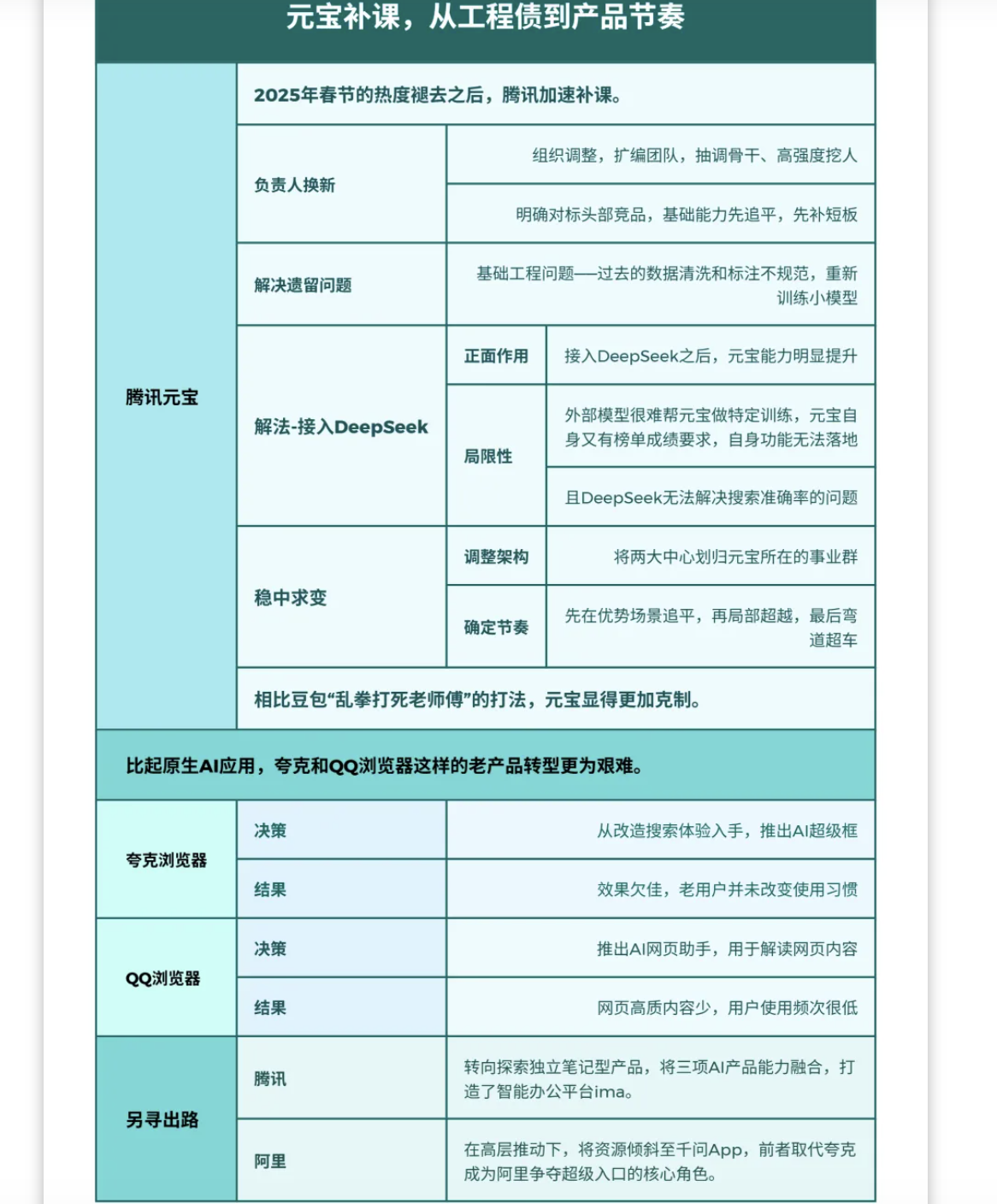 帖子配图 7
