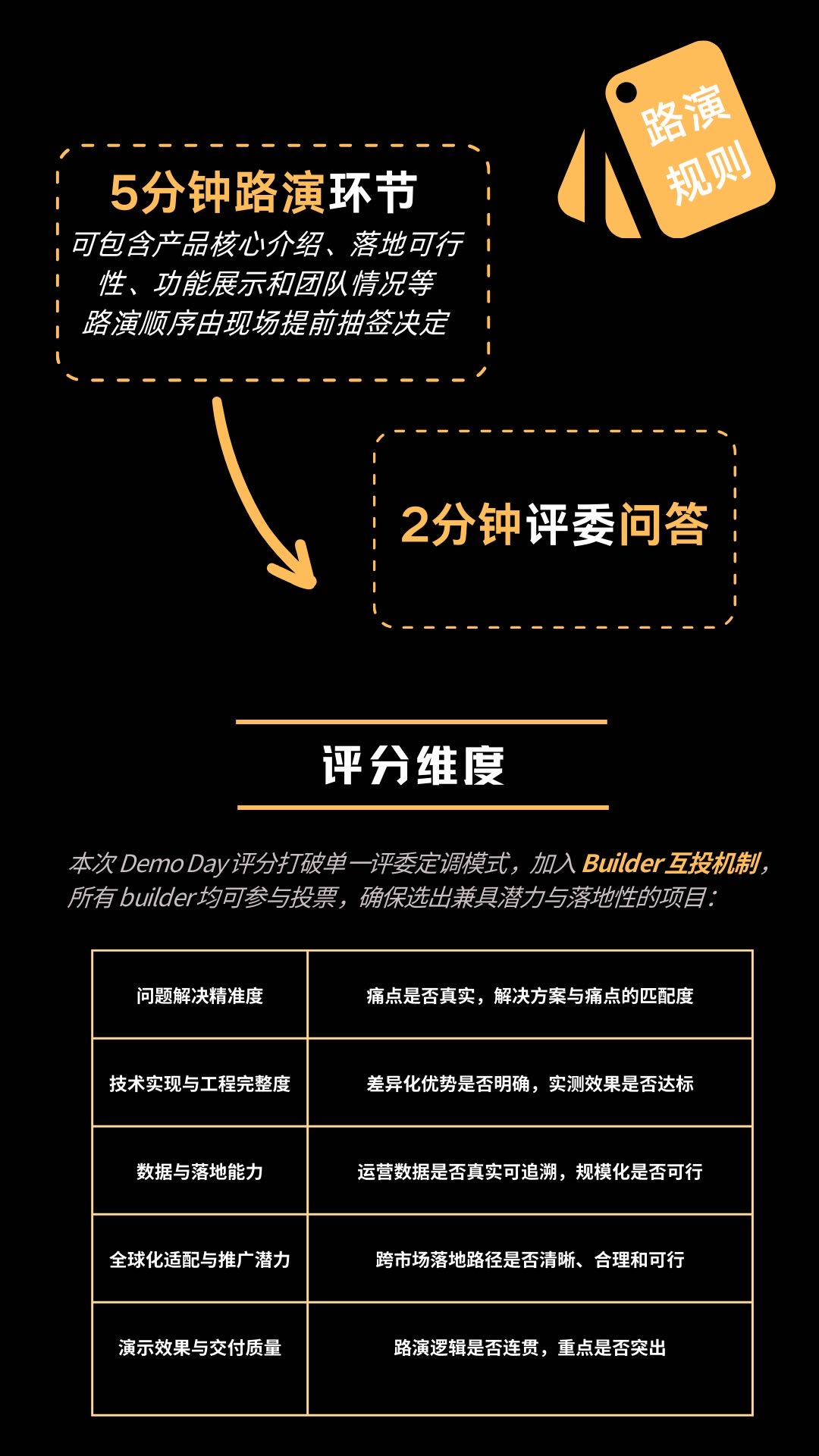 帖子配图 6