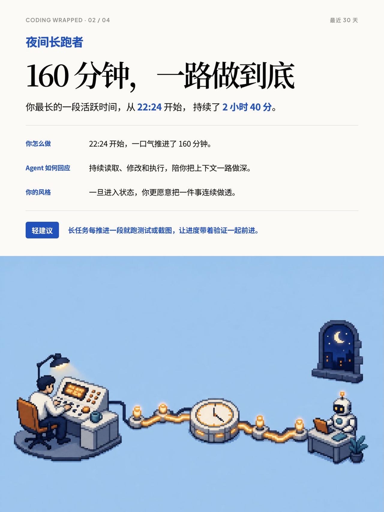 帖子配图 2