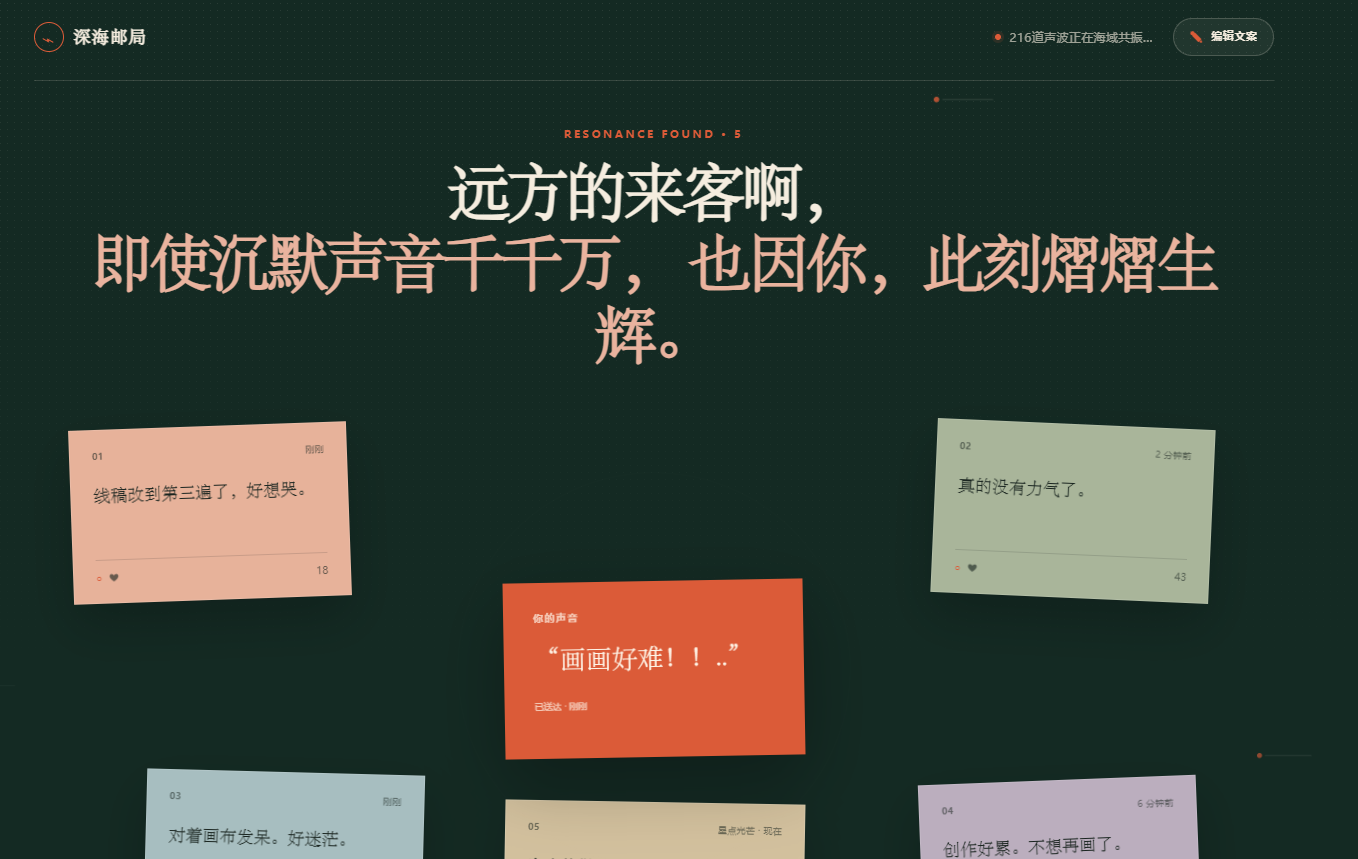 帖子配图 2
