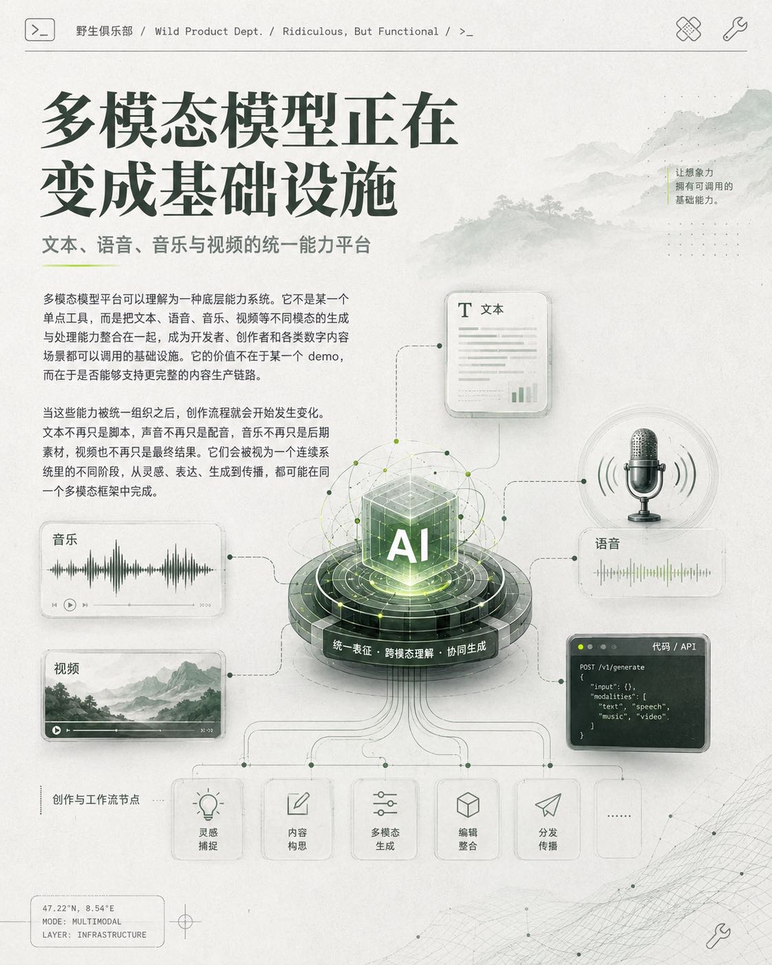 帖子配图 9