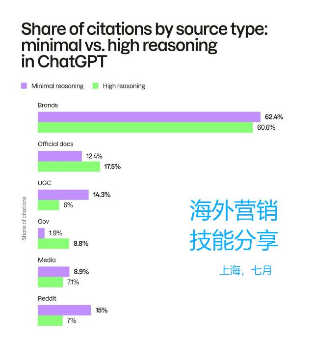 帖子配图 1