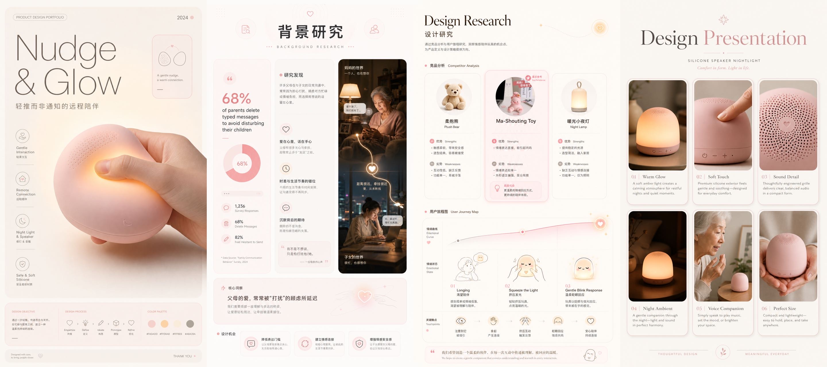 帖子配图 5