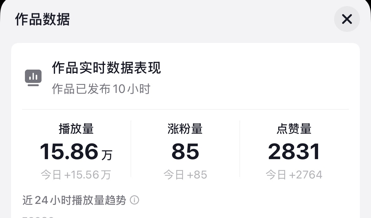 帖子配图 3