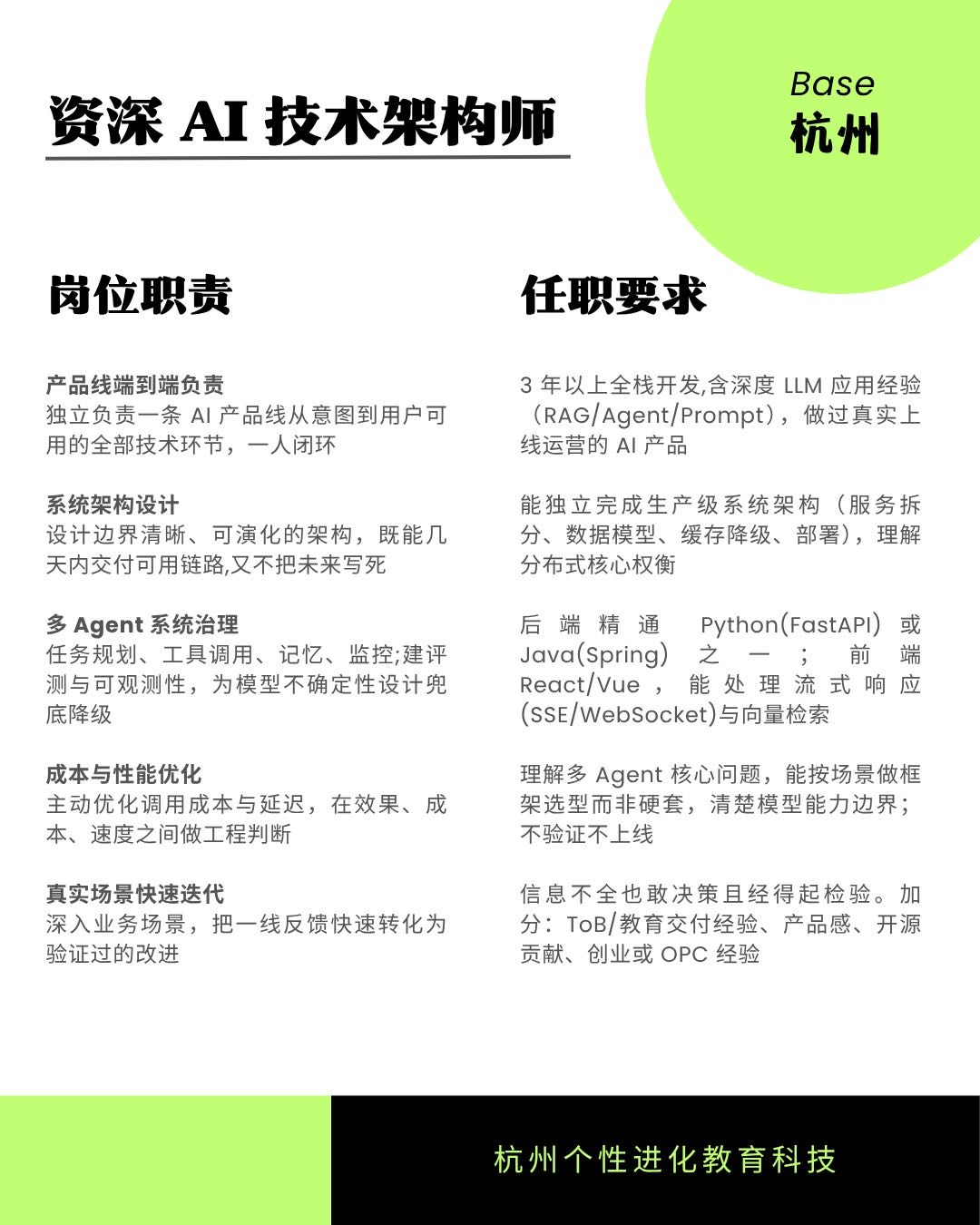 帖子配图 5