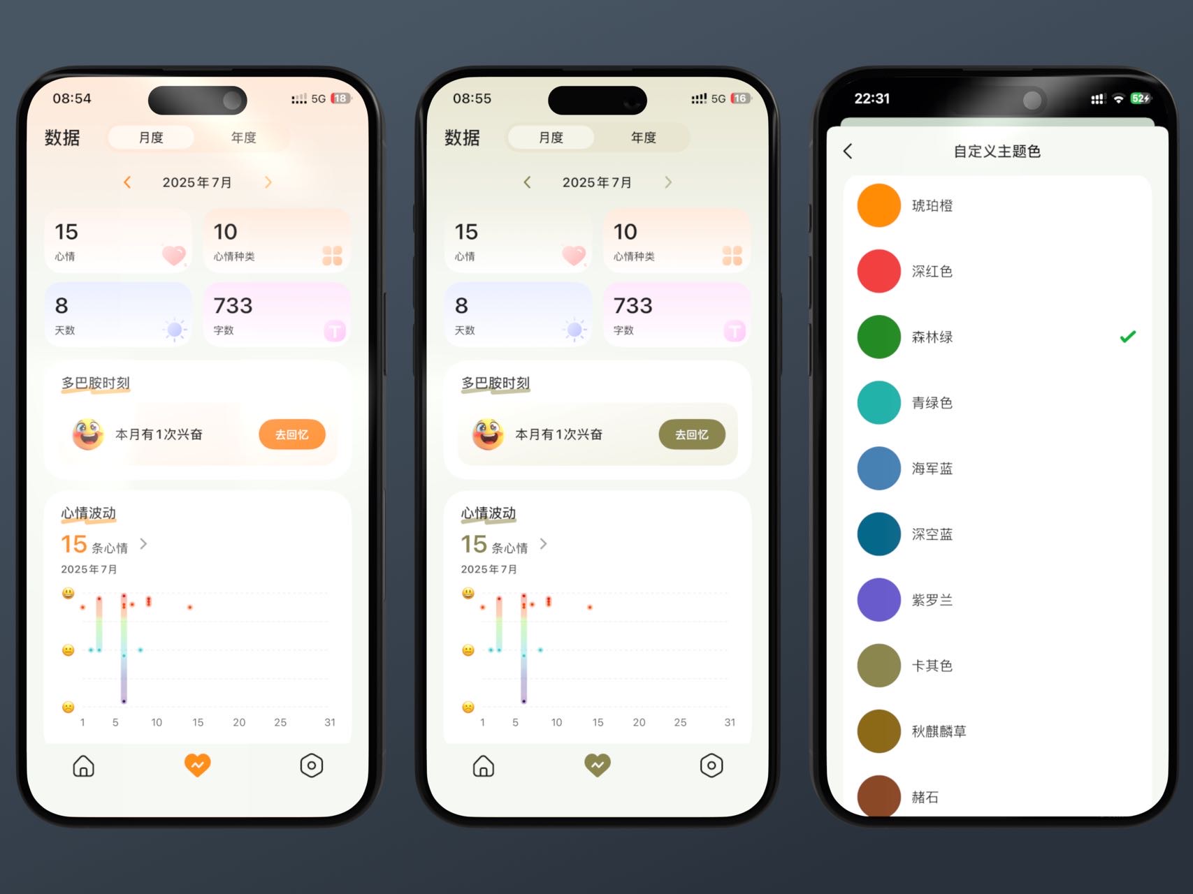 帖子配图 2