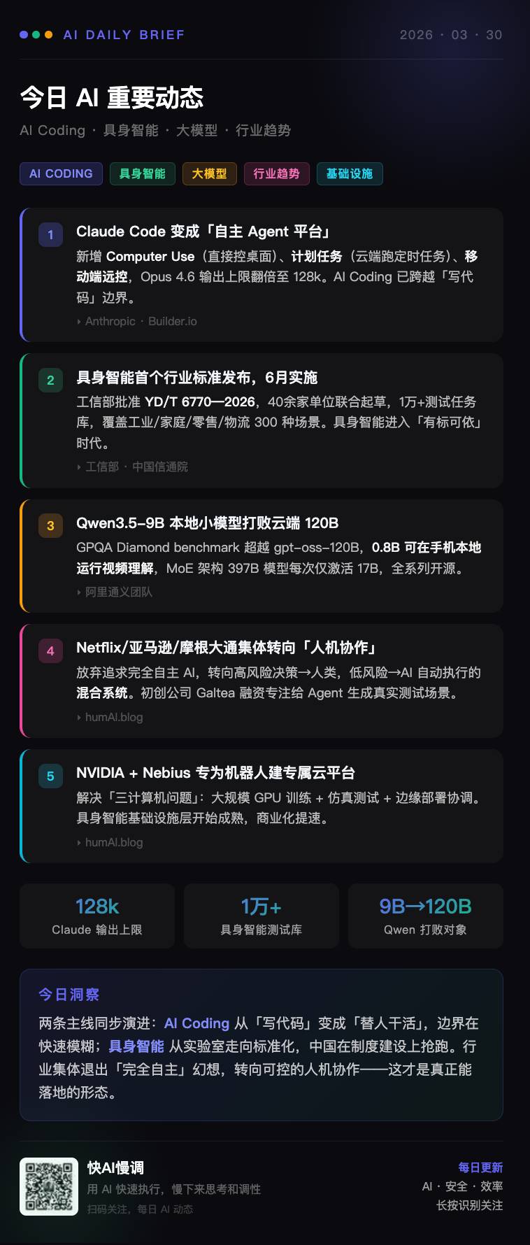 帖子配图 1