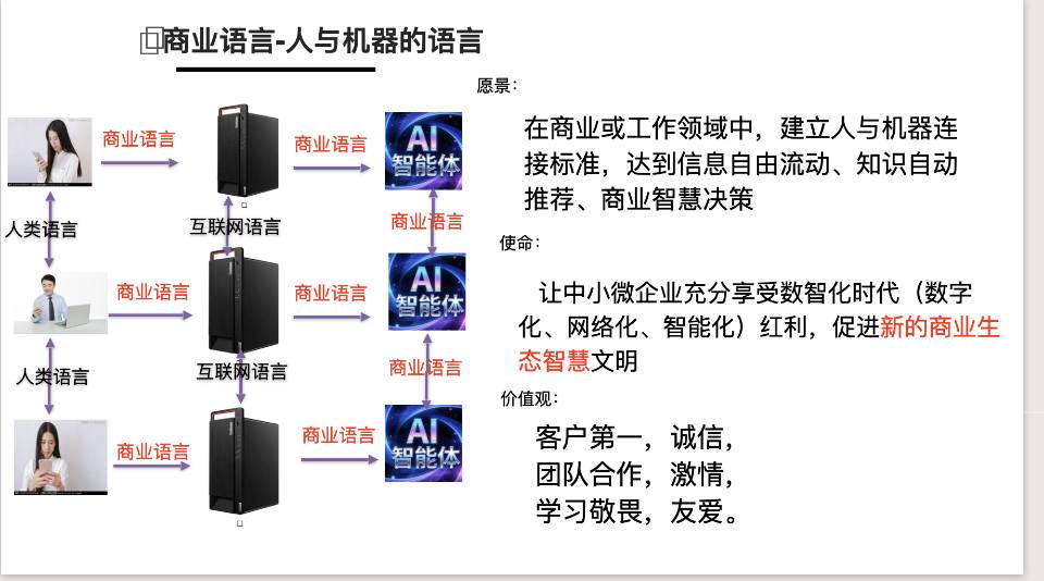 帖子配图 2
