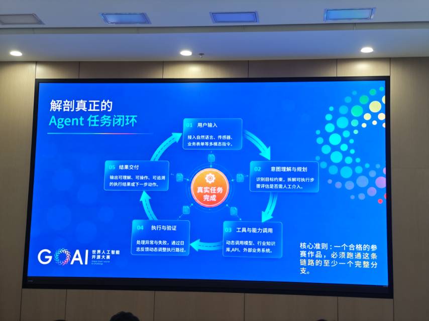帖子配图 2