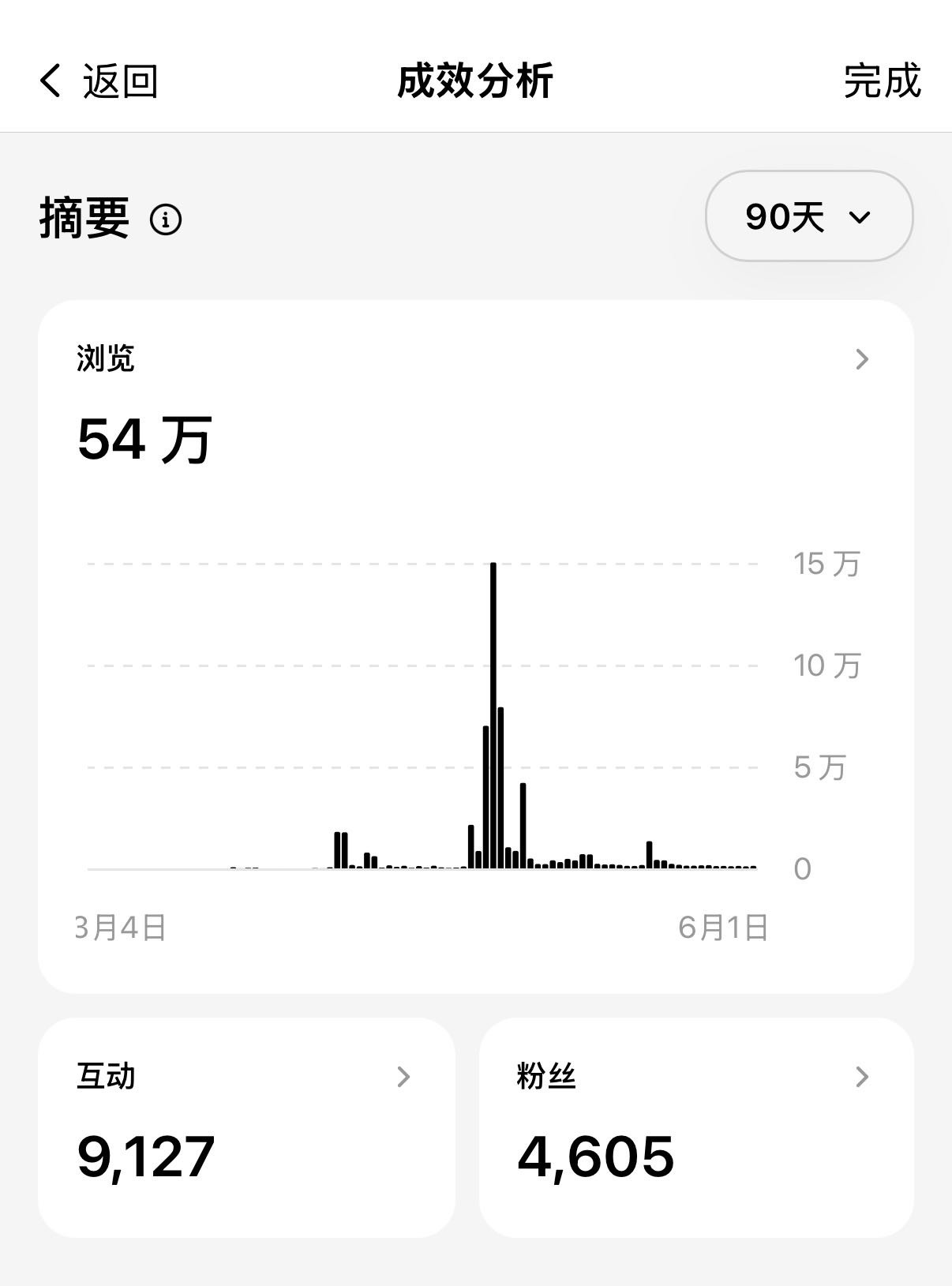帖子配图 1