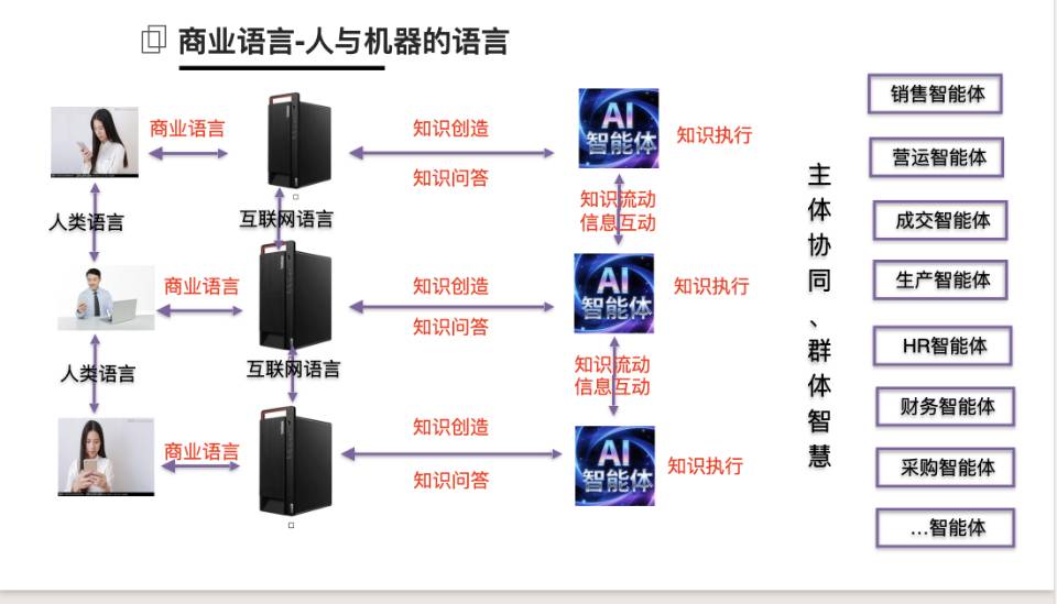帖子配图 3