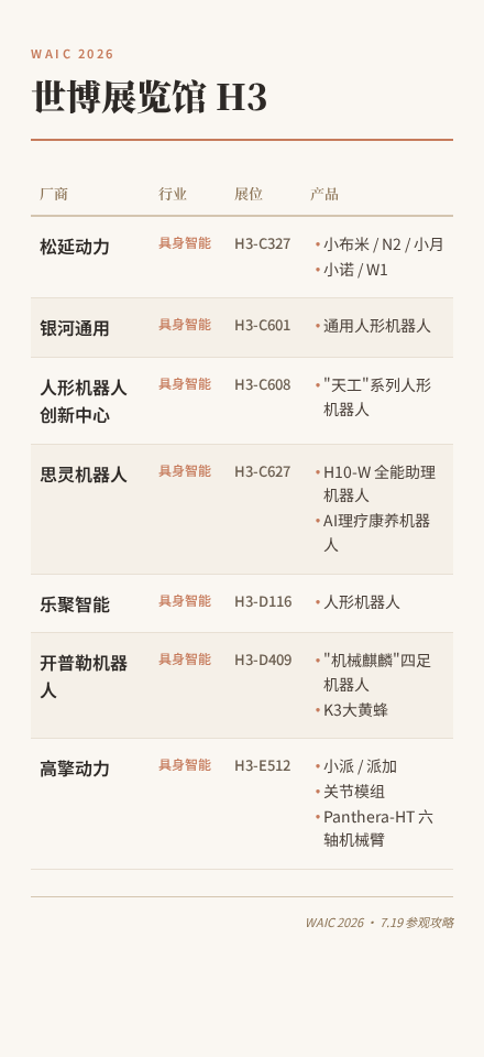 帖子配图 2