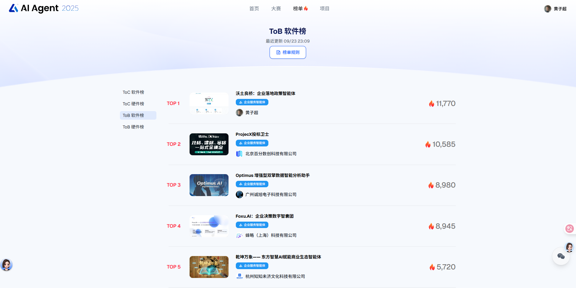 帖子配图 1