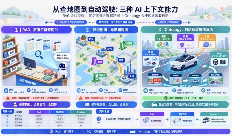 帖子配图 1