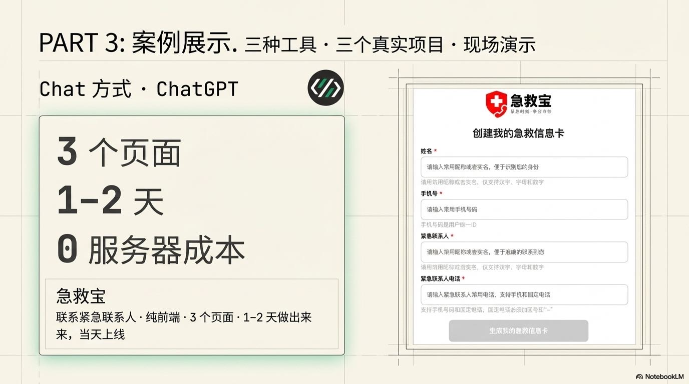 帖子配图 6