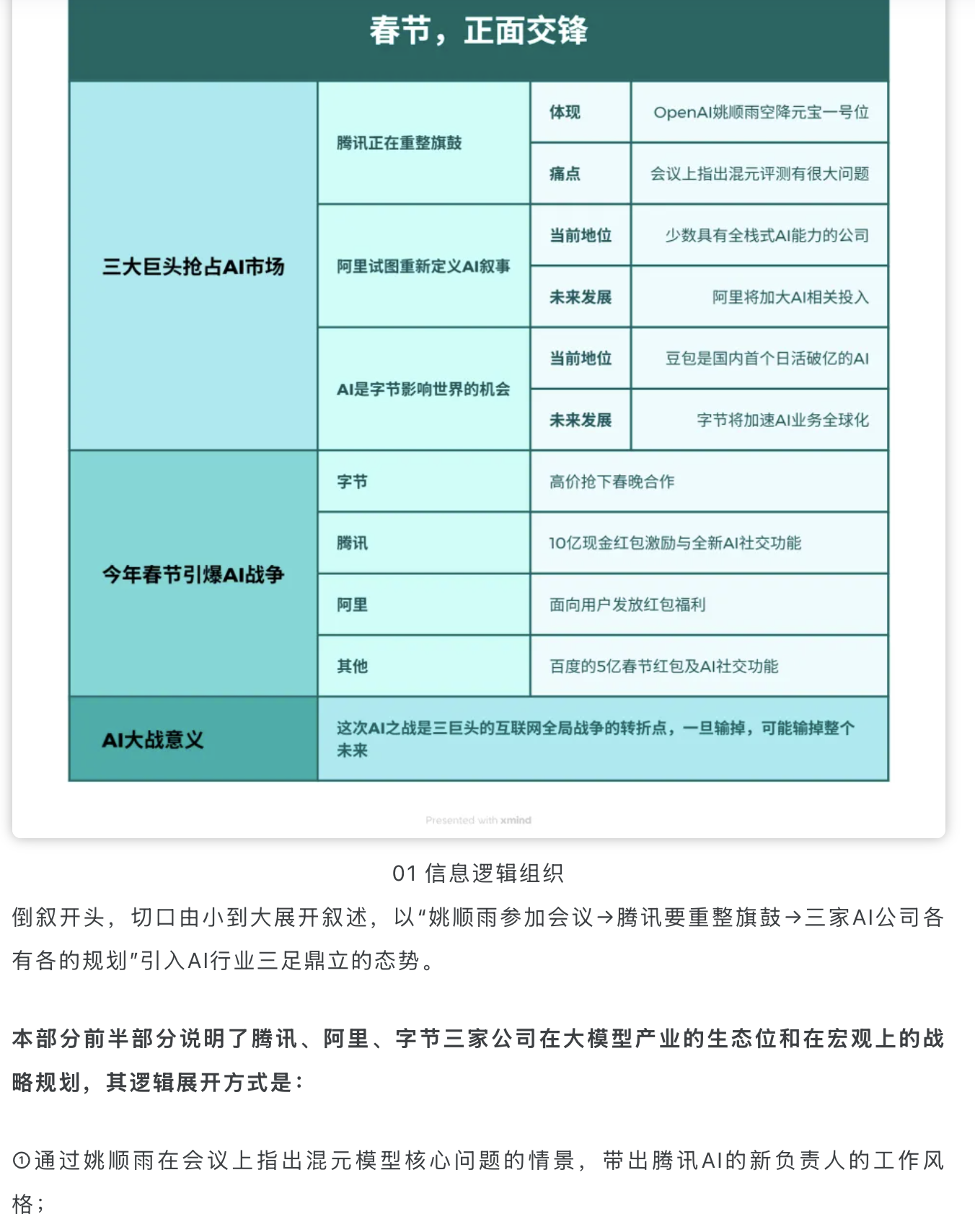 帖子配图 5