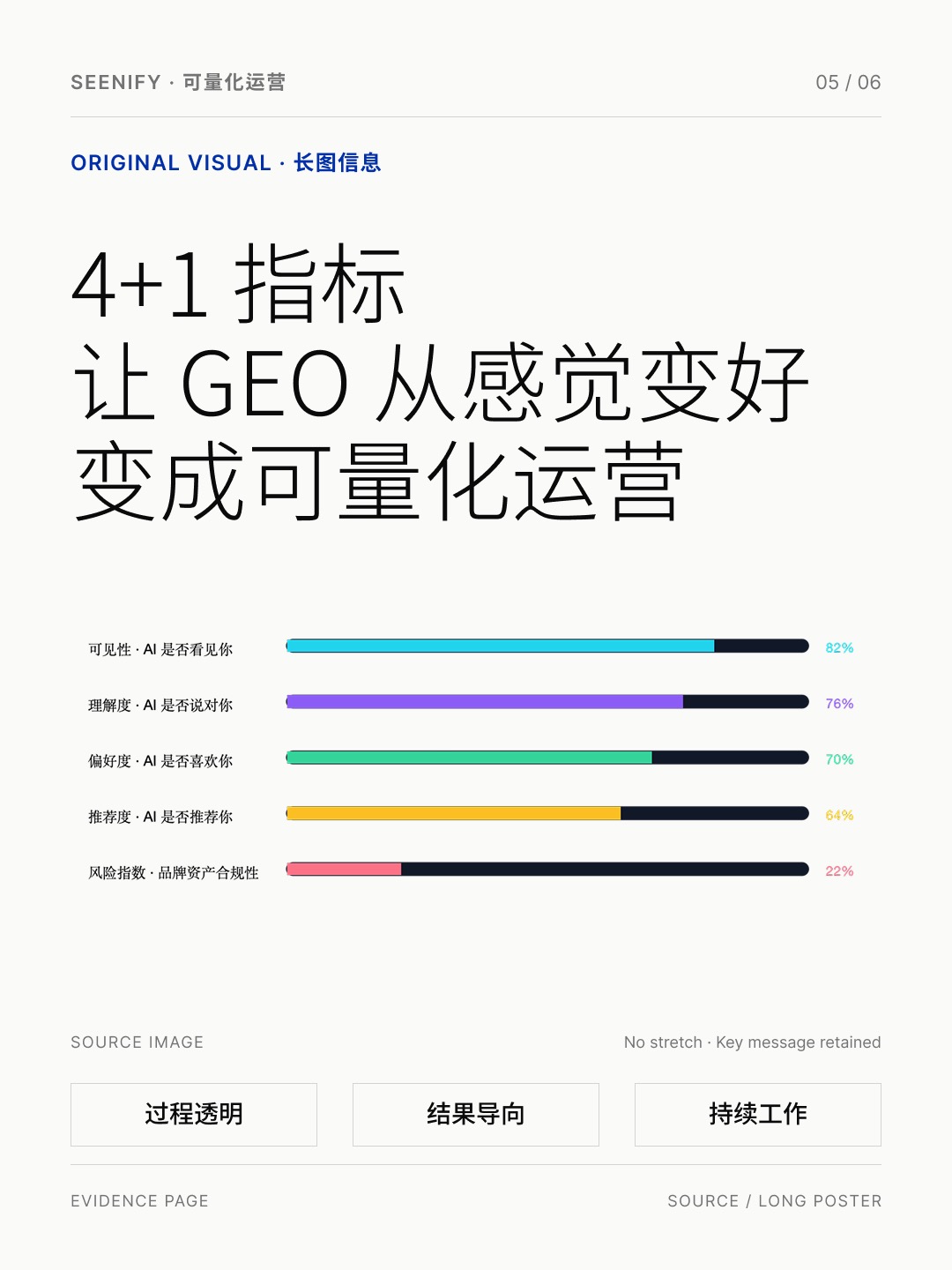 帖子配图 5