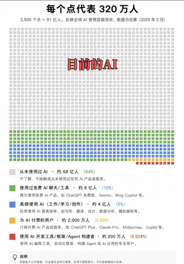 帖子配图 1