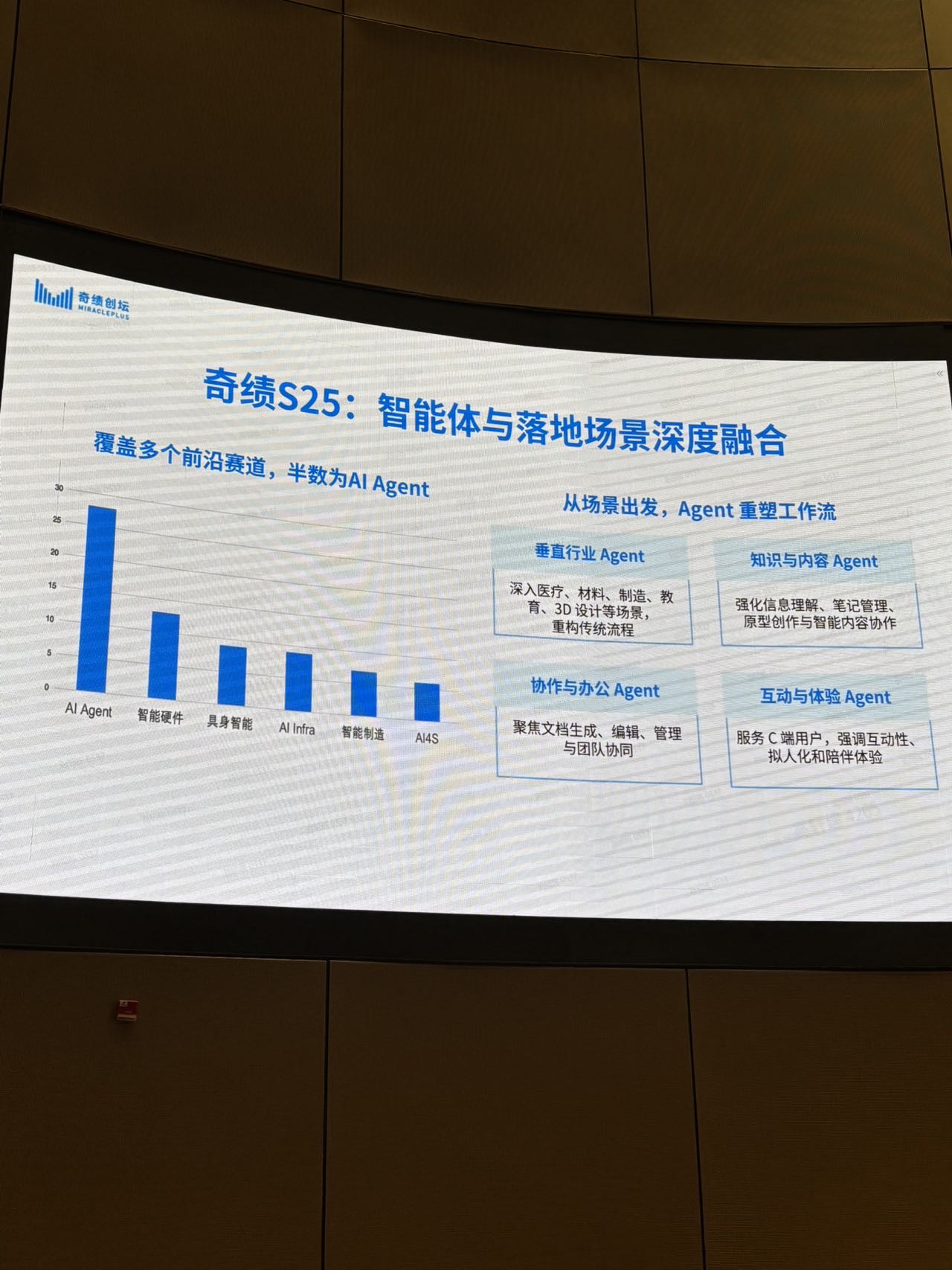 帖子配图 3