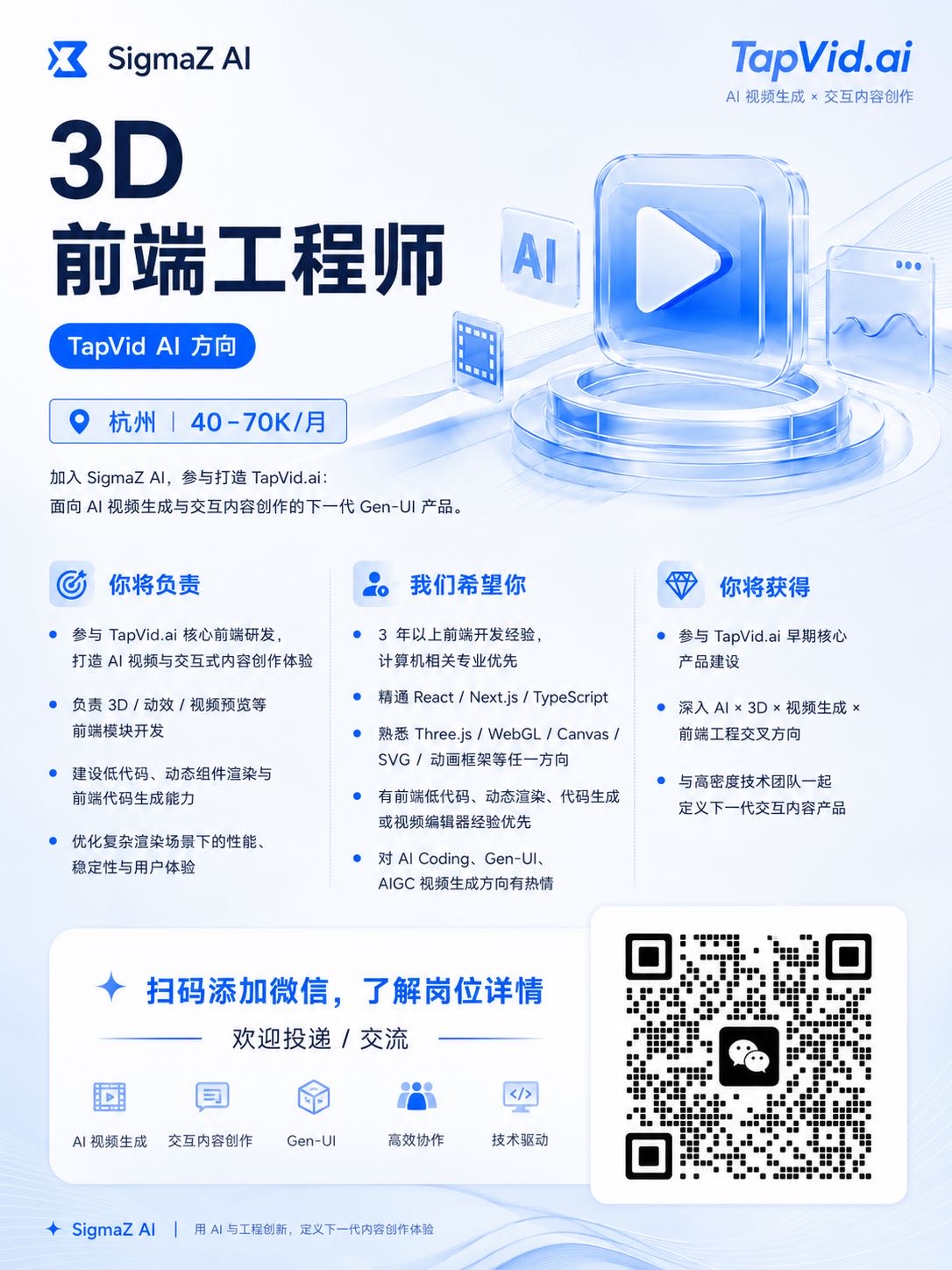 帖子配图 1