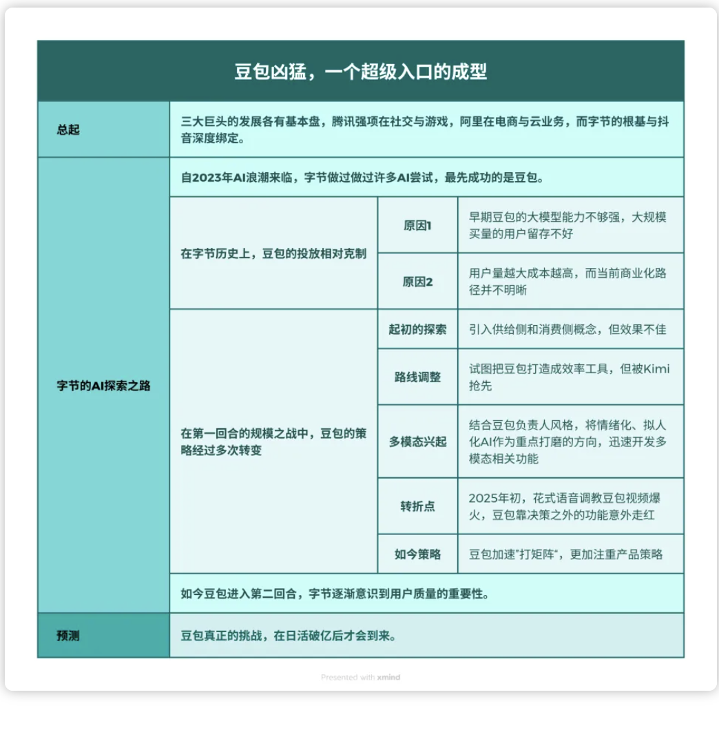 帖子配图 6