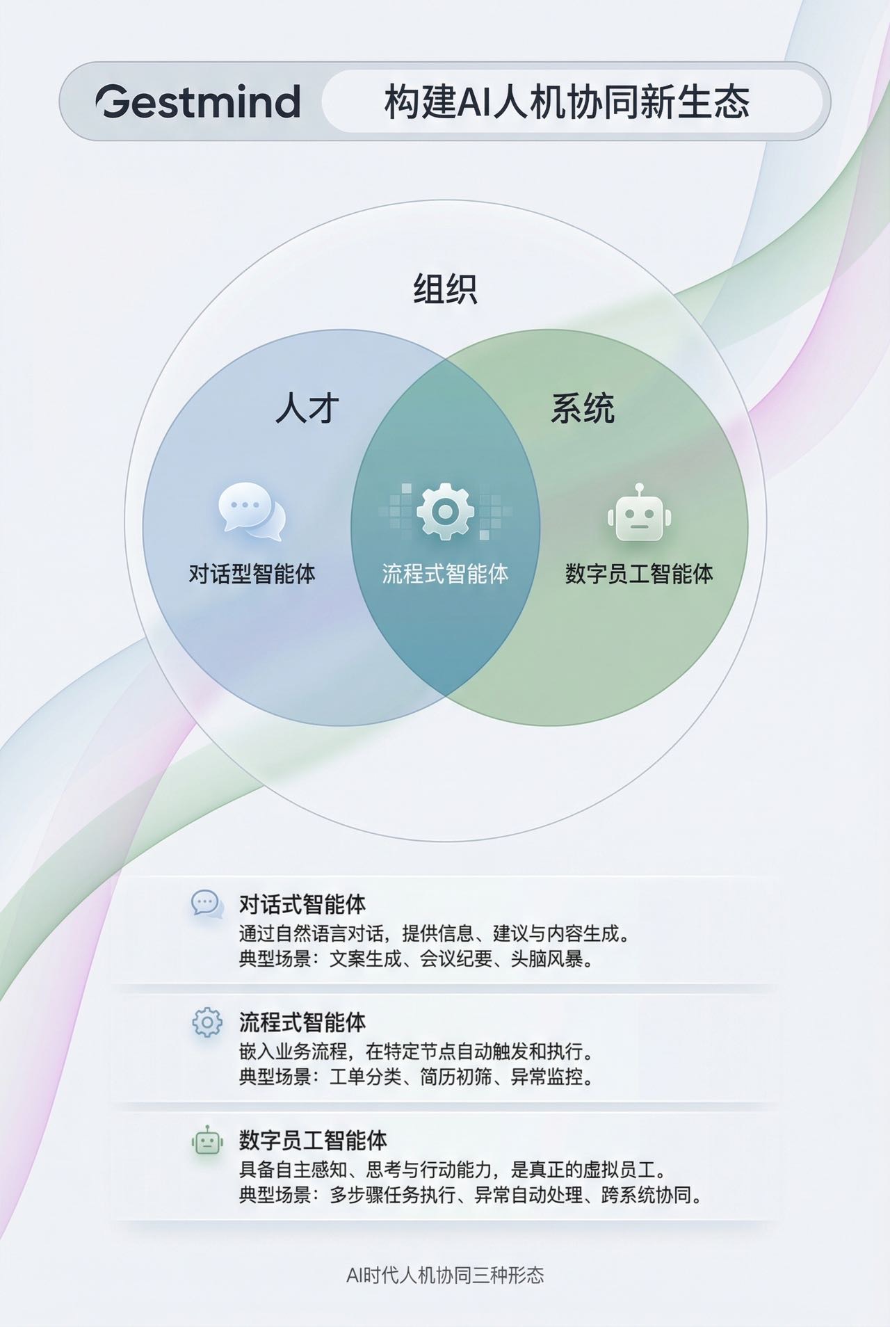 帖子配图 1