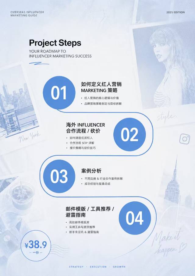 帖子配图 1