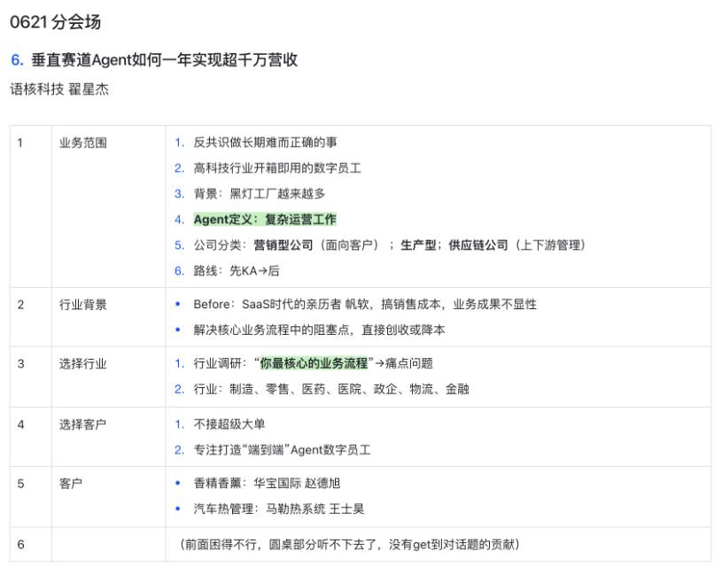 帖子配图 5