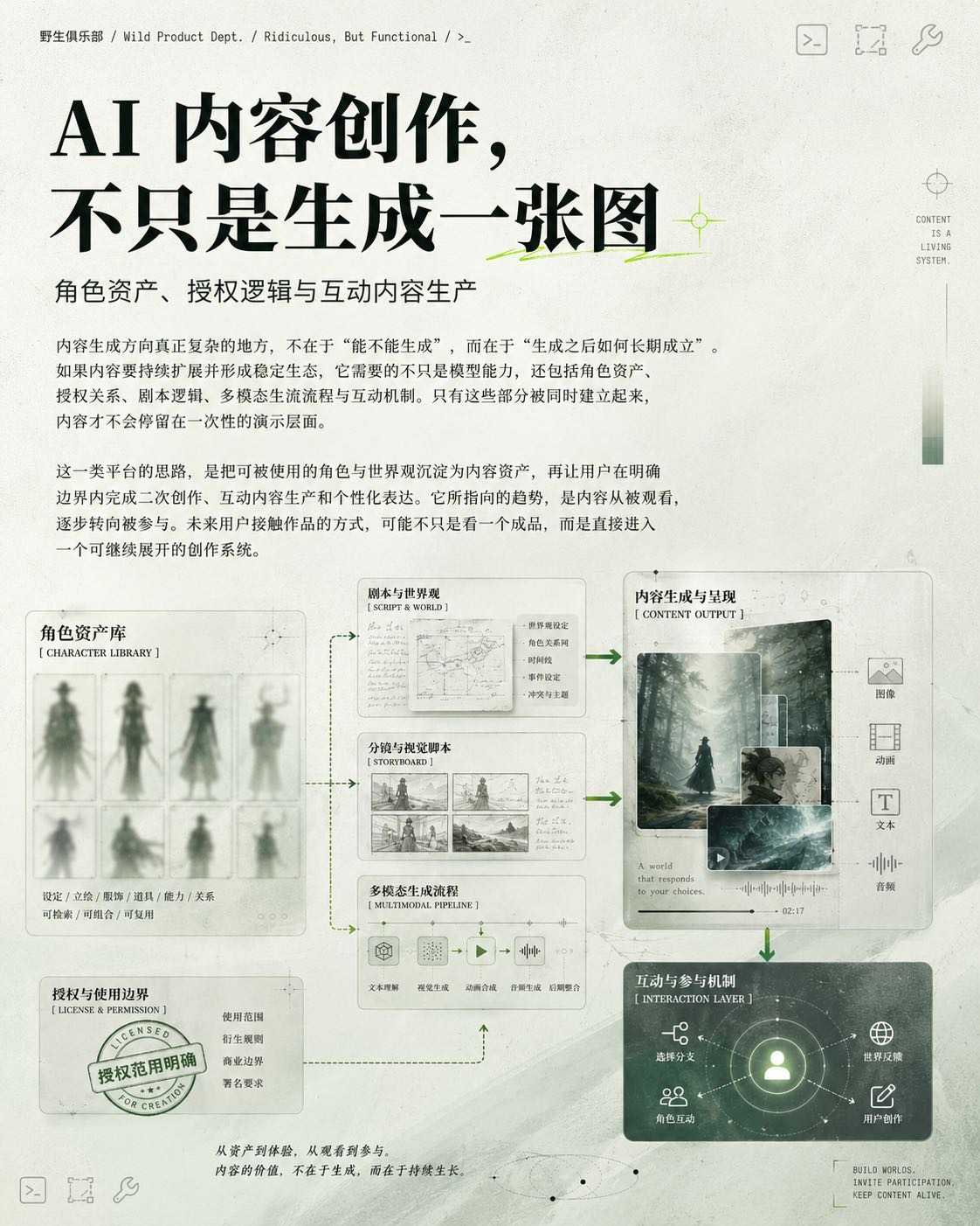 帖子配图 8