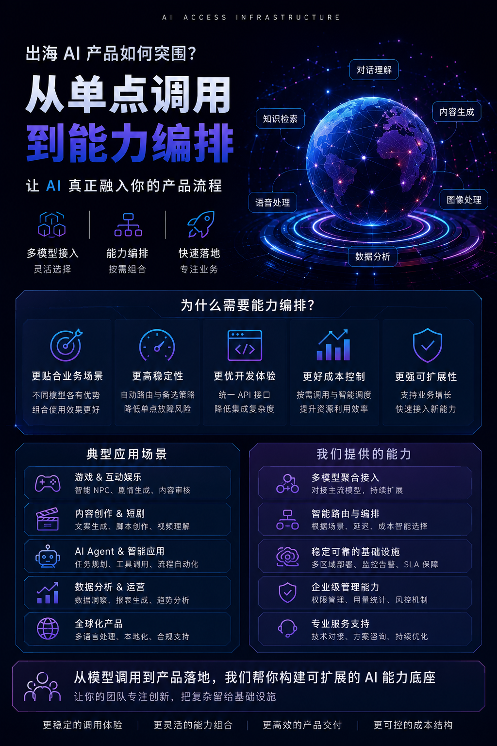 帖子配图 1
