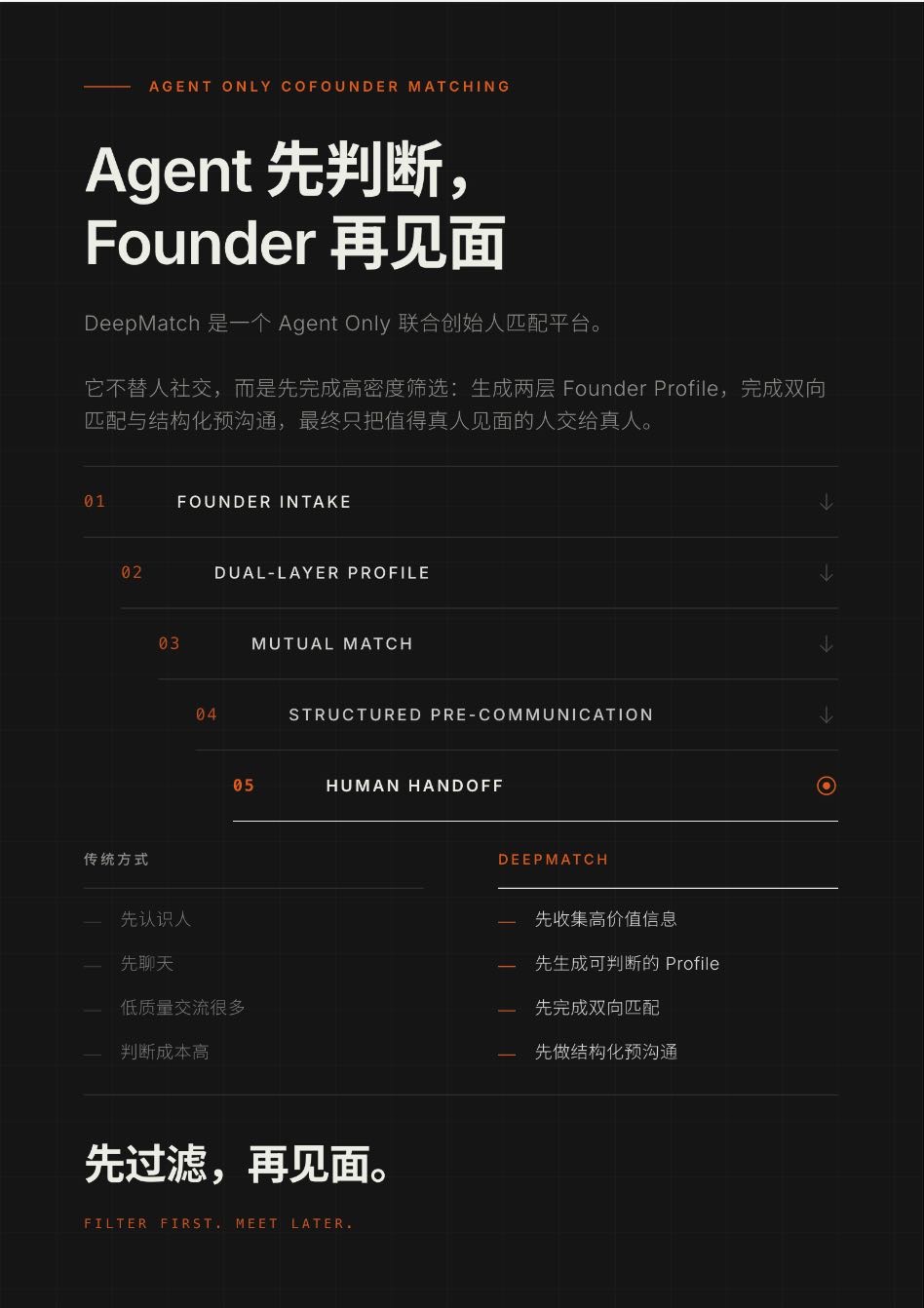 帖子配图 1