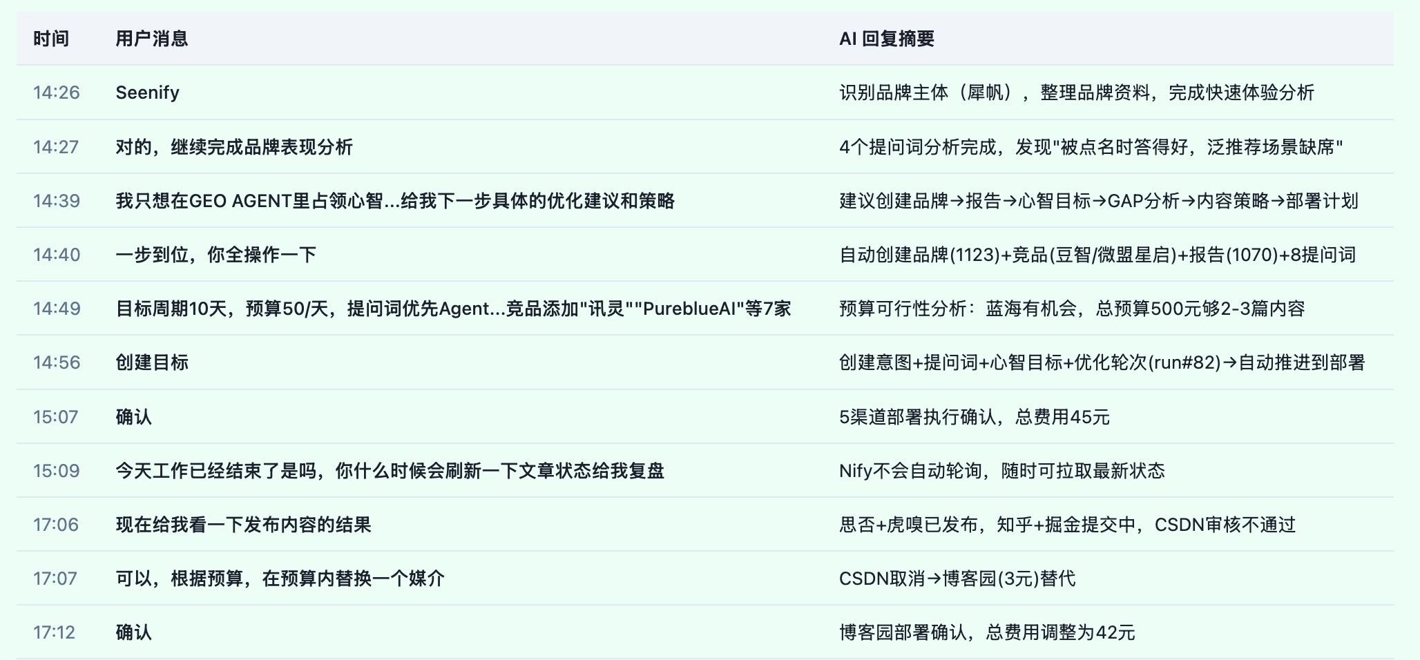 帖子配图 1