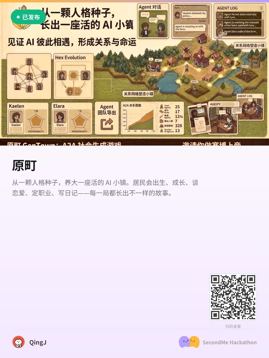帖子配图 1