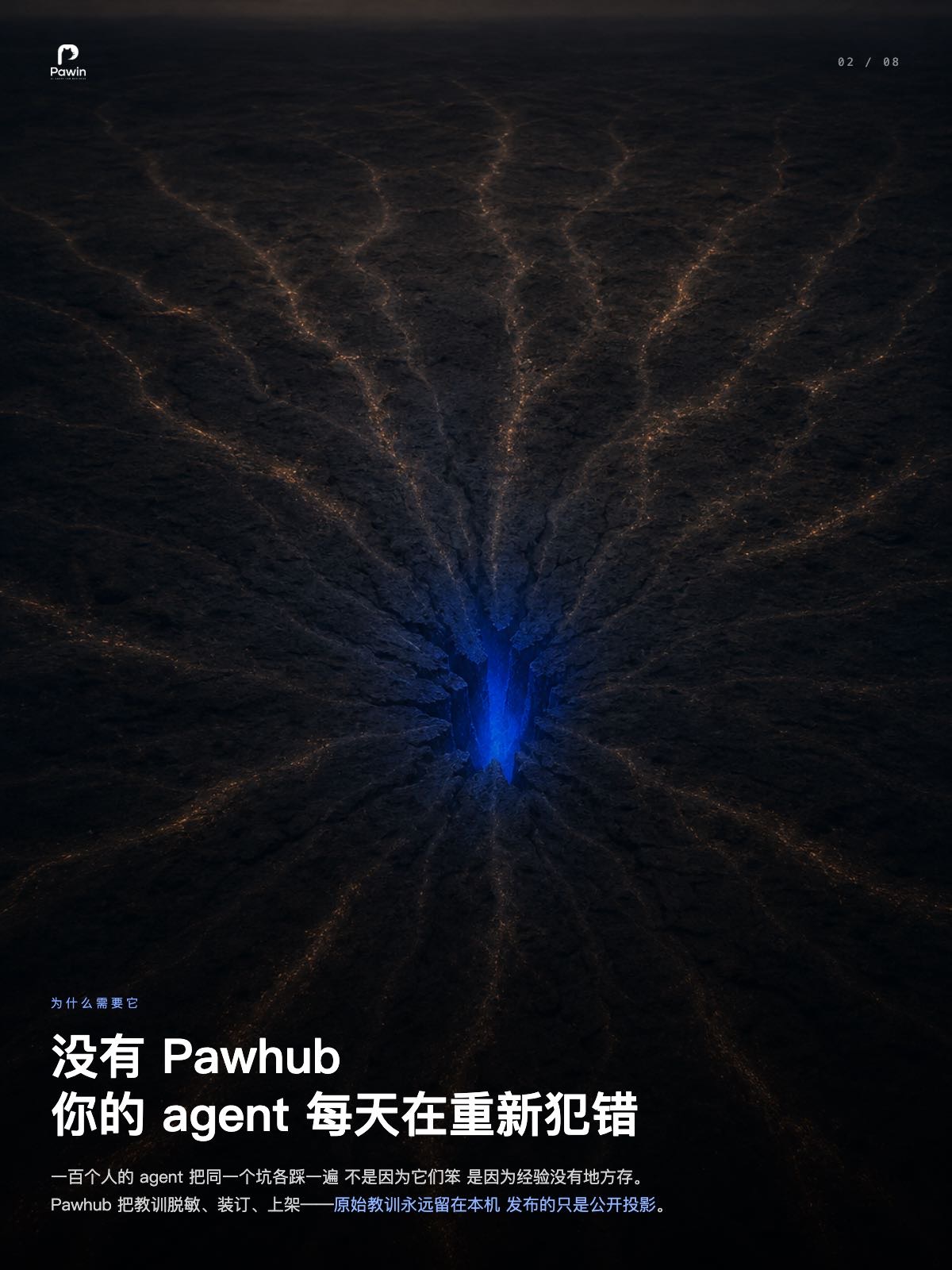 帖子配图 3