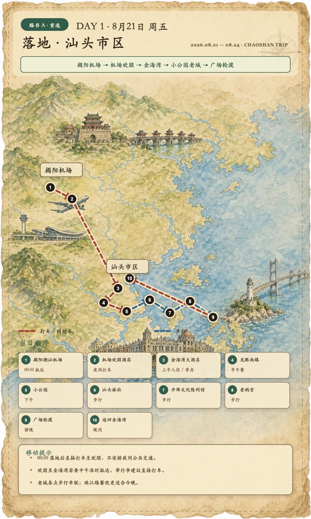 帖子配图 1