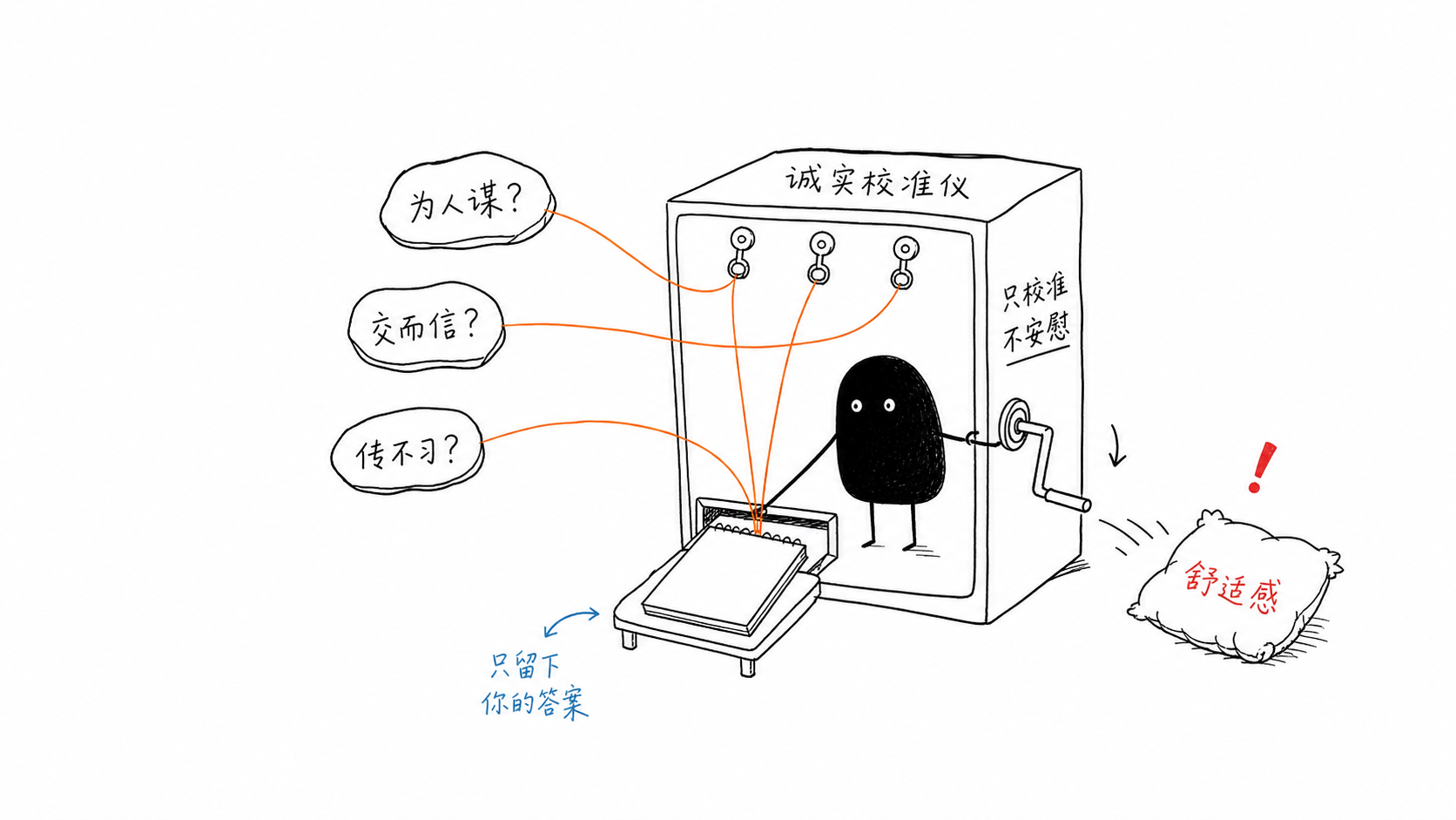 帖子配图 1