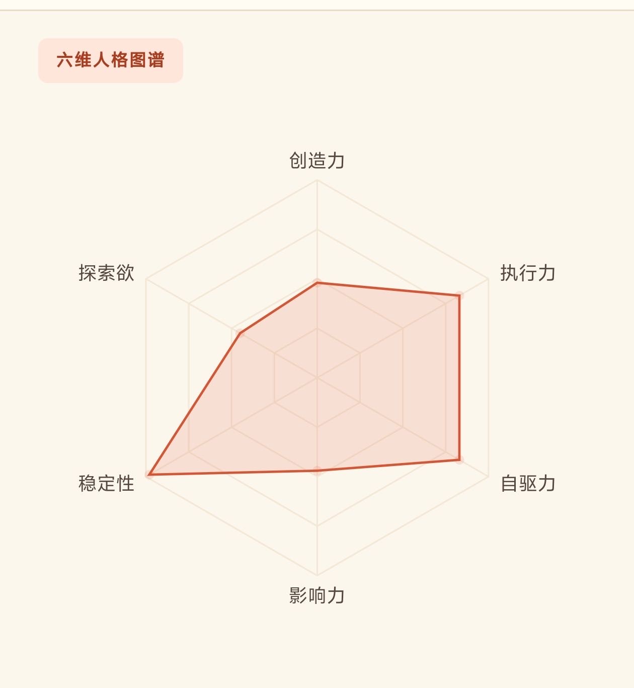 帖子配图 2
