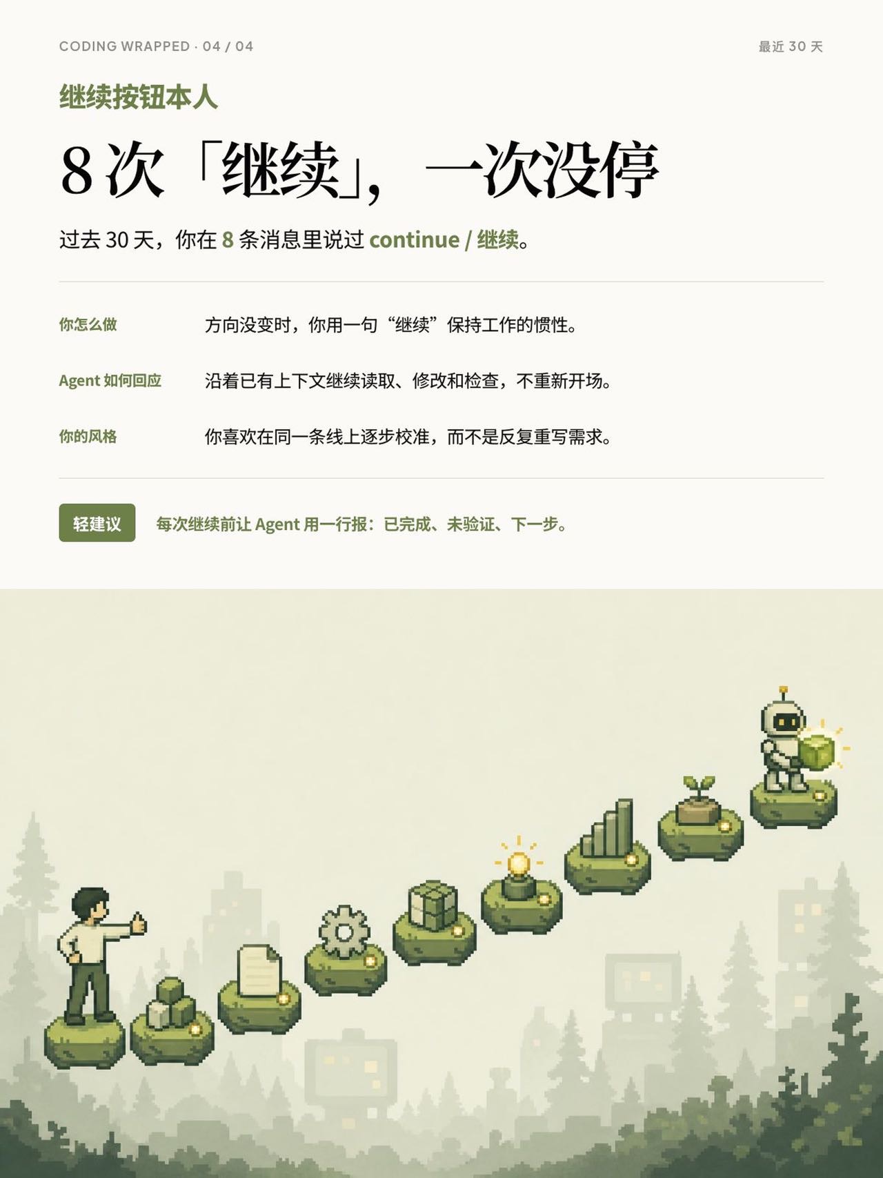 帖子配图 3
