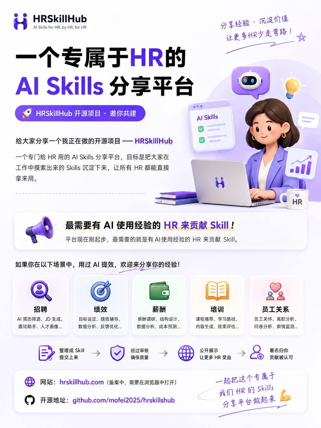 帖子配图 1