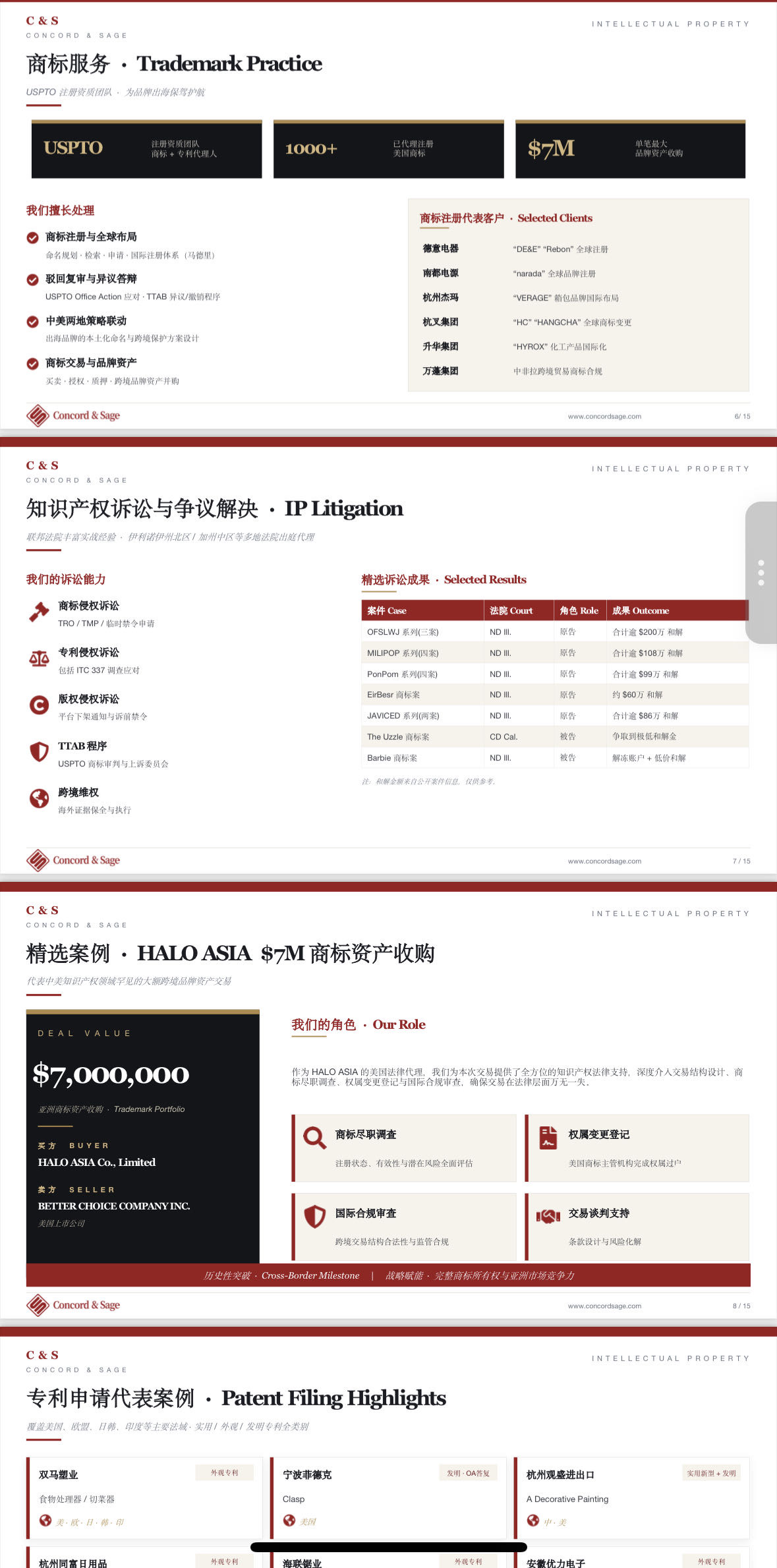 帖子配图 5