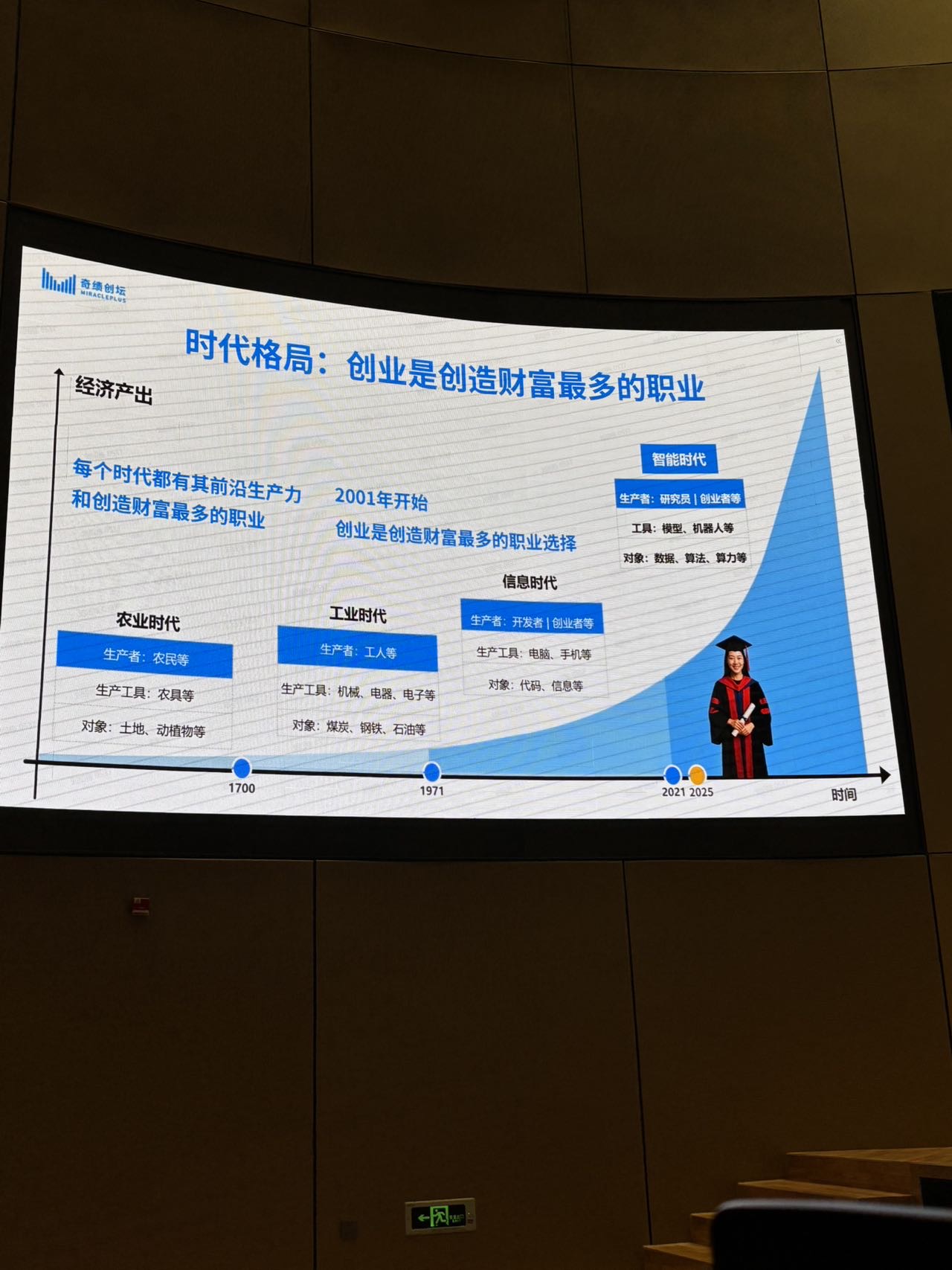 帖子配图 6