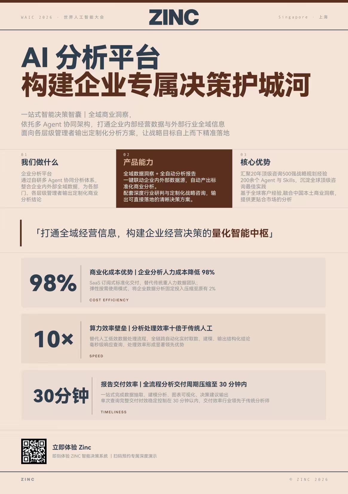 帖子配图 1