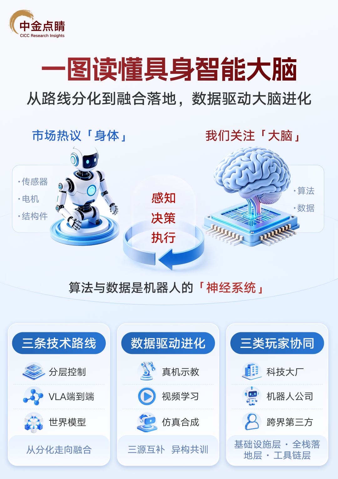 帖子配图 2