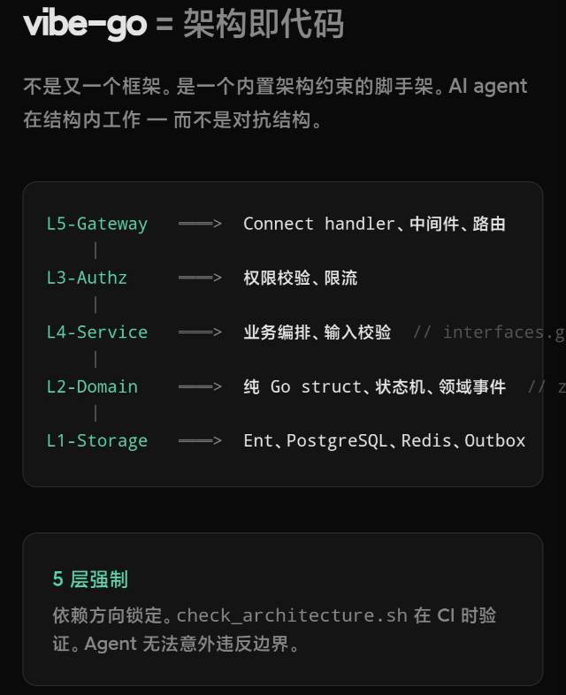 帖子配图 3