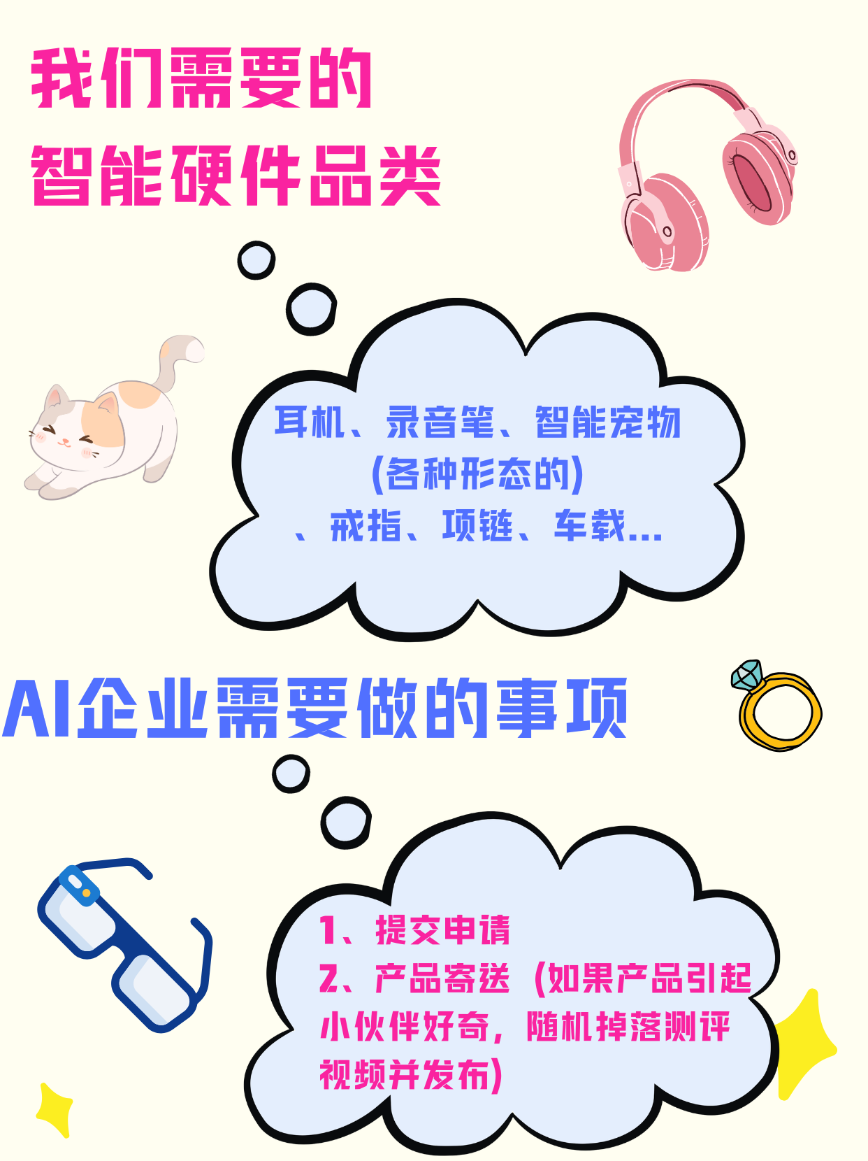 帖子配图 3