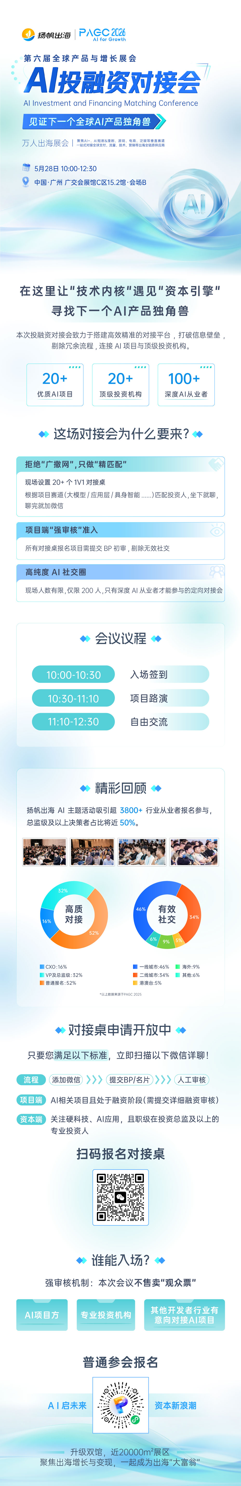 帖子配图 2