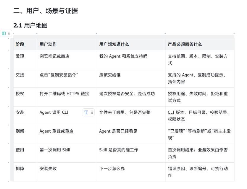 帖子配图 5