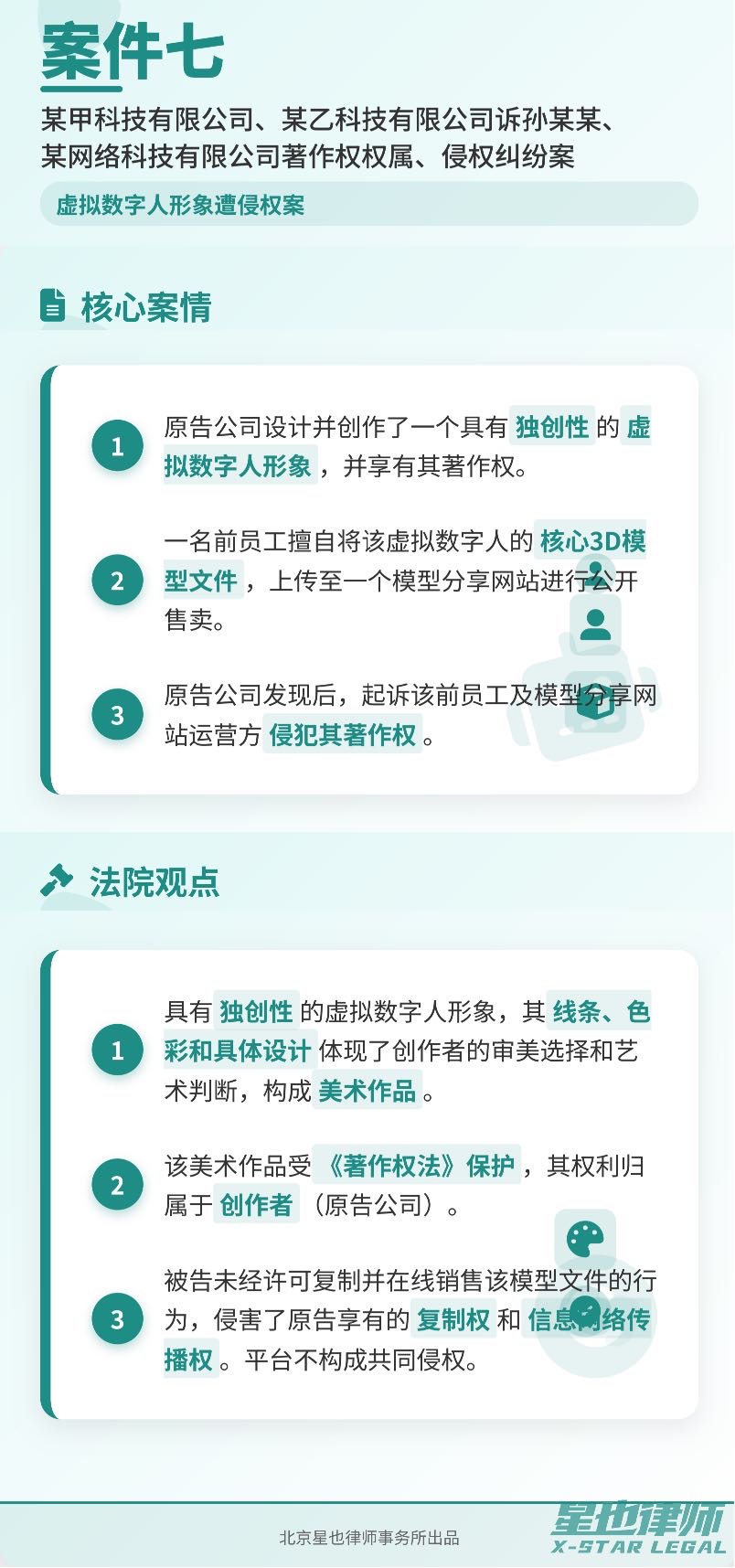 帖子配图 8