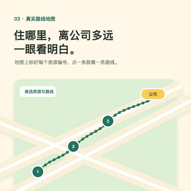 帖子配图 5